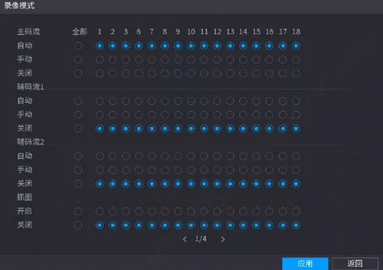 錄像分為自動錄像和手動錄像