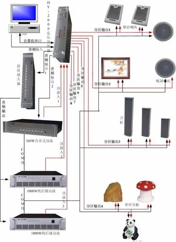 重慶公共廣播系統(tǒng)安裝