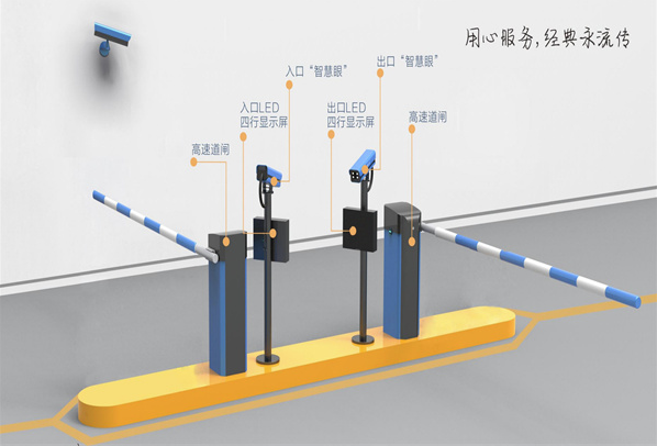 重慶停車場(chǎng)系統(tǒng)安裝